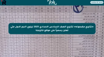 «نتائج مضمونة» نتائج الصف السادس الإعدادي 2025 نينوى الدور الأول متى تعلن رسمياً على موقع نتائجنا